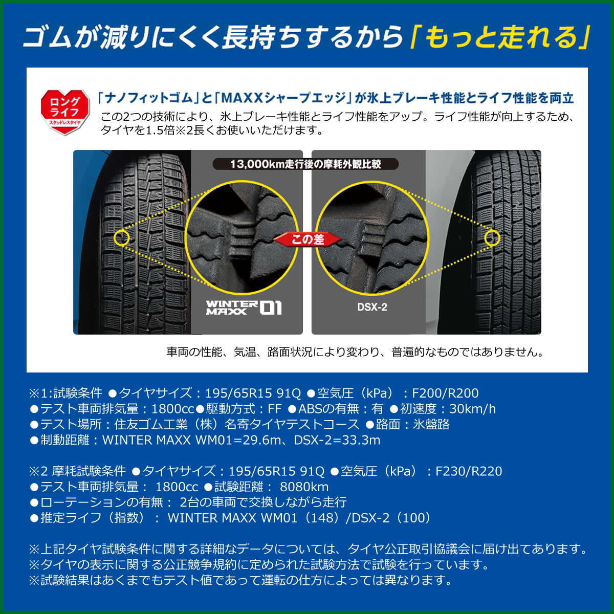 しておりま 195/80R15 103/101L ダンロップ ウインターマックス SV01