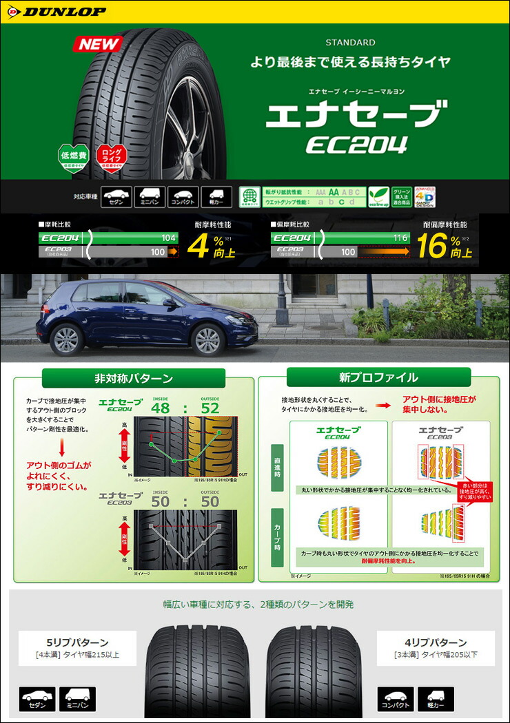 165/55R1472VDUNLOPダンロップENASAVEEC204エナセーブEC204BADXS-HOLDLAGUNAバドックスエスホールドラグナサマータイヤホイール4本セット