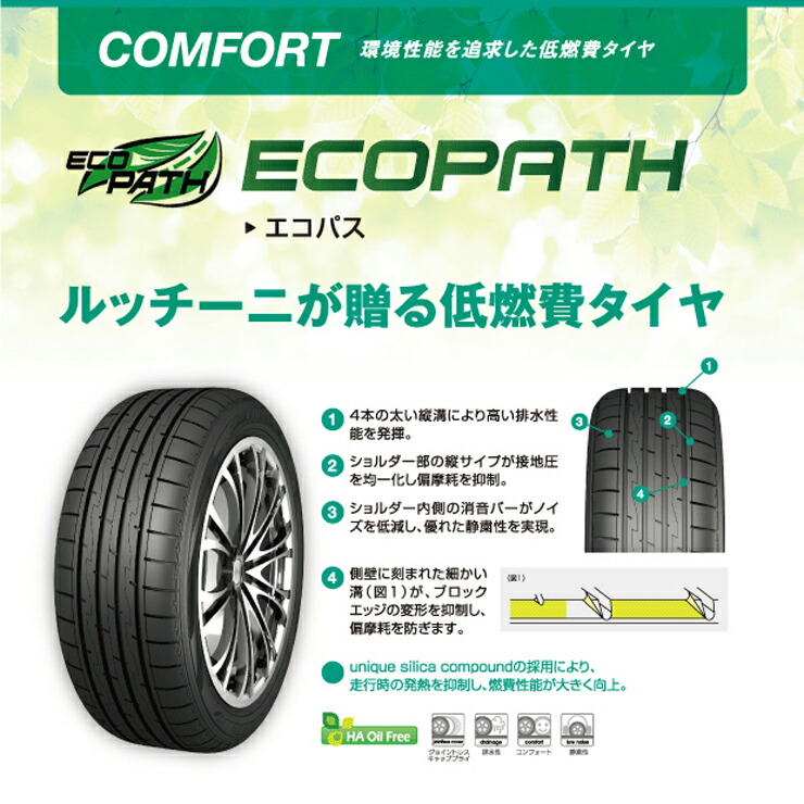 楽天市場 165 50r16 75v Luccini ルッチーニ Ecopath エコパス Mad Cross Wolf マッドクロス ウルフ サマー タイヤホイール4本セット タイヤワールド館ベスト楽天市場店