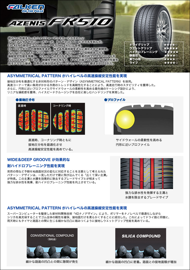 235/45R1797YXLFALKENファルケンAZENISFK510アゼニスFK510BADXLOXARNYSPORTRS-10バドックスロクサーニスポーツRS-10サマータイヤホイール4本セット