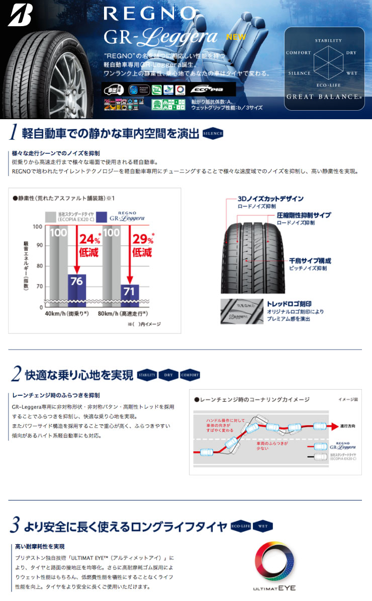 再入荷/予約販売! のりすけ様専用 ポロに スパルコ製アルミ+