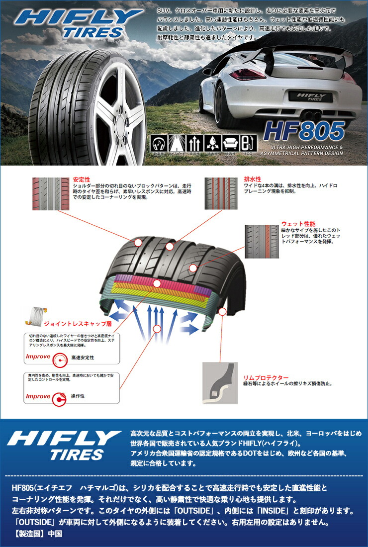 215/45R18HIFLYハイフライHF805エイチエフハチマルゴENKEIRS05エンケイRS05サマータイヤホイール4本セット