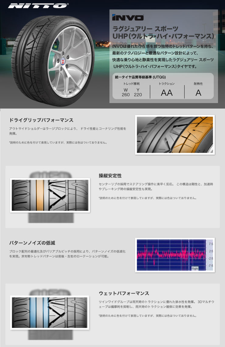 235 30r Nitto ダンロップ ウェッズ 送料無料 Weds レオニスsk Leonis Nitto Invo y ニットー Invo インヴォ Sk サマータイヤホイール4本セット タイヤワールド館ベスト店インチ ニットー Invo インヴォ 235 30 235 30 サマーホイールセット