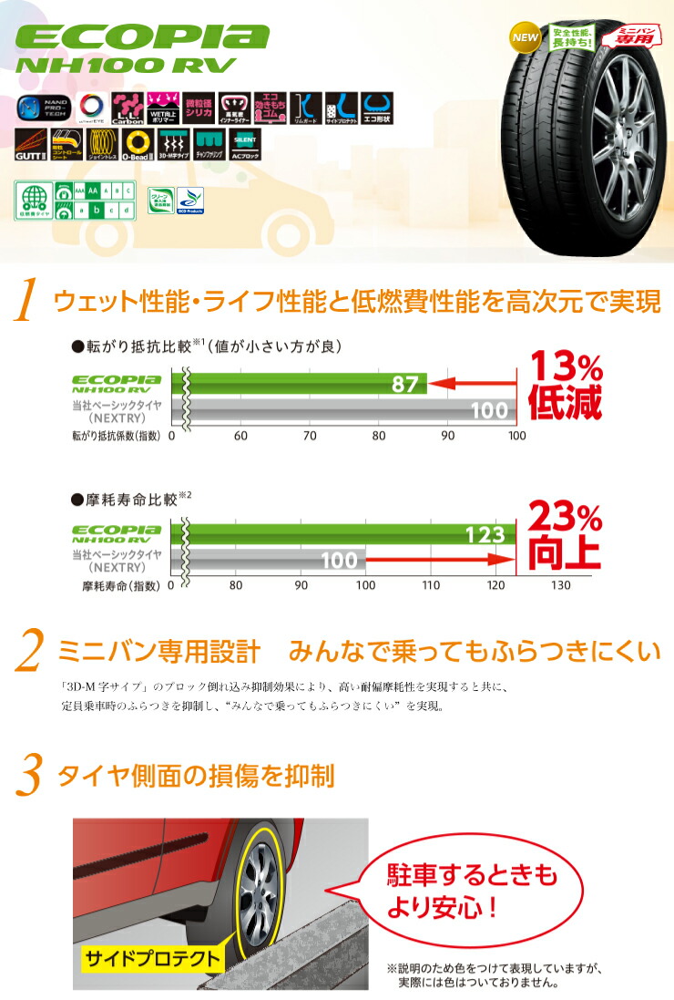 225/55R1898VBRIDGESTONEブリヂストンECOPIANH100RVエコピアNH100RV夏サマータイヤ単品1本価格《2本以上ご購入で送料無料》