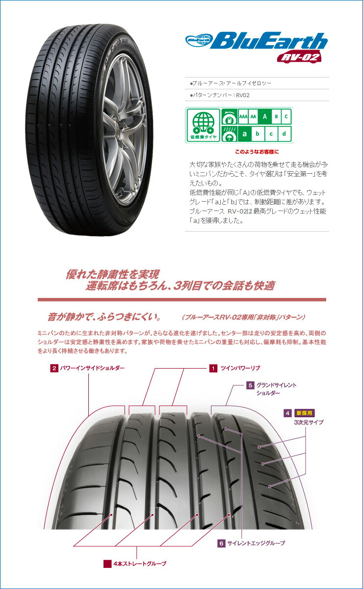 Xl Dunlop Blue Yokohama ヨコハマ Rv 02 Earth ブルーアース Rv02 225 65r17 Trg Gb10 Blue 106v Rv 02 Trg Gb10 サマータイヤホイール4本セット タイヤワールド館ベスト店17インチ Yokohama ヨコハマ Blue Earth Rv02 ブルーアース Rv 02 225 65 17 225 65 17 サマー Xl Dunlop Blue Yokohama ヨコハマ Rv 02 Earth ブルーアース Rv02 225 65r17 Trg Gb10 Blue 106v Rv 02 Trg Gb10 サマータイヤホイール4本セット タイヤワールド館ベスト店17インチ Yokohama ヨコハマ Blue Earth Rv02 ブルーアース Rv 02 225 65 17 225 65 17 サマー