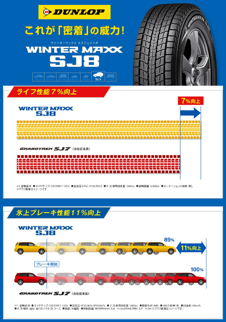 超熱値下げ ダンロップ Maxx 235 70r16 ウインターマックス Dunlop タイヤホイール 送料無料 Winter Sj8 Dunlop Eurostream 106q ユーロストリーム Sj8 Jl10 Jl10 スタッドレスタイヤホイール4本セット タイヤワールド館ベスト店 16インチ Dunlop ダンロップ Winter