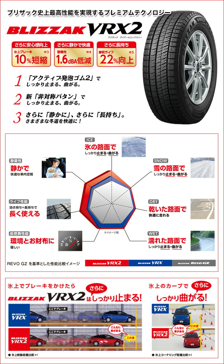 215 エコタイヤ Dunlop 50r18 ブリヂストン 92q Bridgestone ブリヂストン Blizzak Vrx2ブリザック Vrx2 冬スタッドレスタイヤ単品1本価格 2本以上ご購入で送料無料