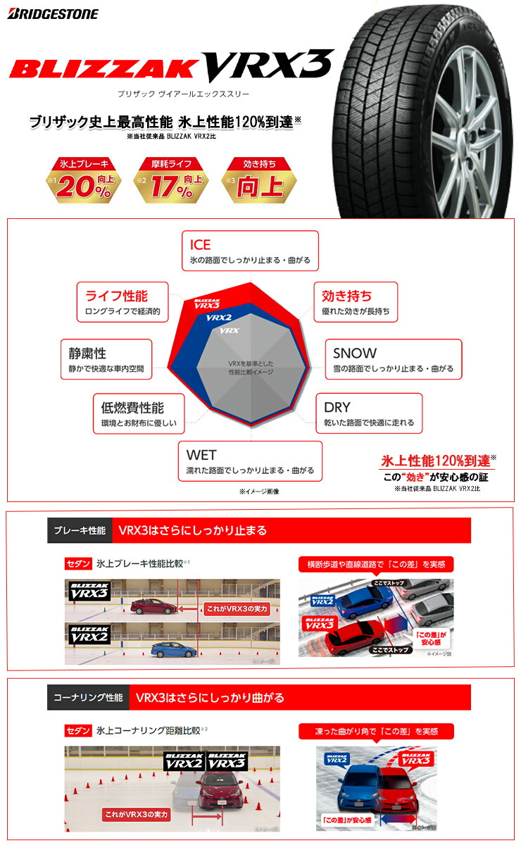 ノート 4WD 個人向け中古車リース 1200cc ニッサン FOUR X 4WD ノート 4WD 個人向け中古車リース 1200cc ニッサン FOUR X 4WD