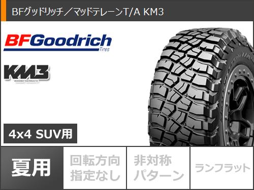 格安定番人気 FJクルーザー ブラックレター ファブレス ヴァローネ RS