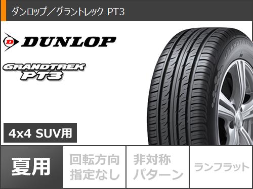 ランドクルーザープラド150系用サマータイヤダンロップグラントレックPT3265/60R18110VレイズボルクレーシングTE37XT8.0-18タイヤホイール4本セット