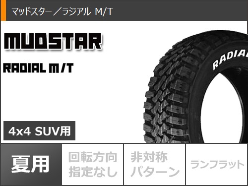 サマータイヤ145/80R1280/78NLTマッドスターラジアルM/TホワイトレターシュナイダーRX023.5-12タイヤホイール4本セット