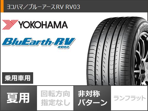 2023年製 サマータイヤ 195 ヨコハマ ブルーアースRV RV03 タイヤ