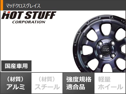 2021年春の ハイゼットトラック S500系用 サマータイヤ ブリヂストン