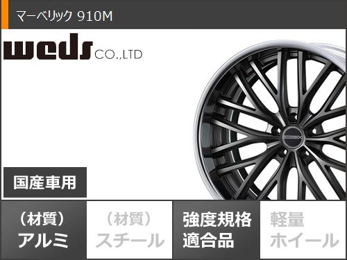 開店祝い 楽天市場 サマータイヤ 235 50r18 97v ブリヂストン ネクストリー マーベリック 910m 8 0 18 タイヤ ホイール4本セット タイヤ１番 最適な価格 Blog Jotajota Net Br