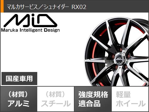 サマータイヤ145/80R1280/78NLTマッドスターラジアルM/TホワイトレターシュナイダーRX023.5-12タイヤホイール4本セット