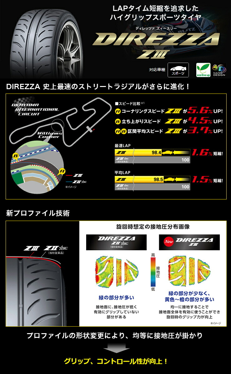 Dunlop Z3 夏サマータイヤ単品1本価格 2本以上ご購入で送料無料 タイヤプライス館 冬タイヤ 19インチ 94w Z3ディレッツァ 245 40r19 ブリザック ダンロップ ダンロップ トーヨー Direzza Dunlop Direzza Z3 ディレッツァ Z3 245 40 19 245 40 19 94w サマータイヤ1本