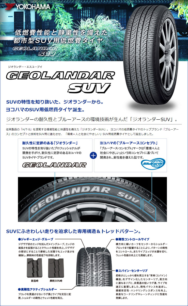 楽天市場 225 55r17 97v Yokohama ヨコハマ Geolandar Suv G055ジオランダーsuv G055 夏サマータイヤ単品1本価格 2本以上ご購入で送料無料 取付対象 タイヤプライス館