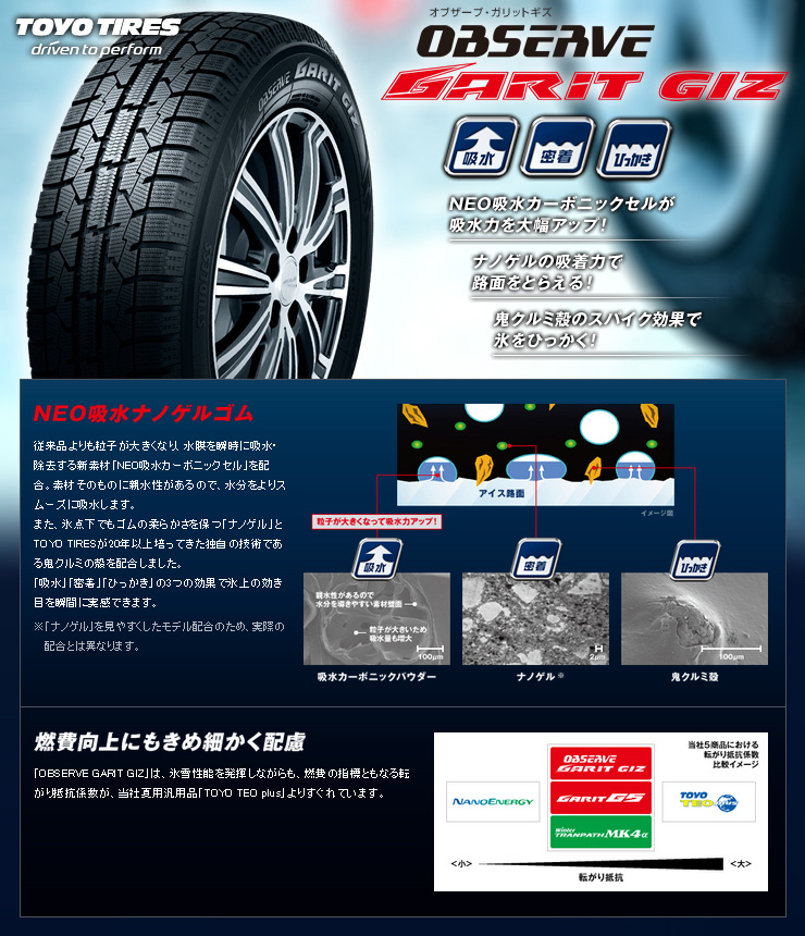 155 65R13 73Q TOYO TIRES トーヨータイヤ OBSERVE GARIT GIZ