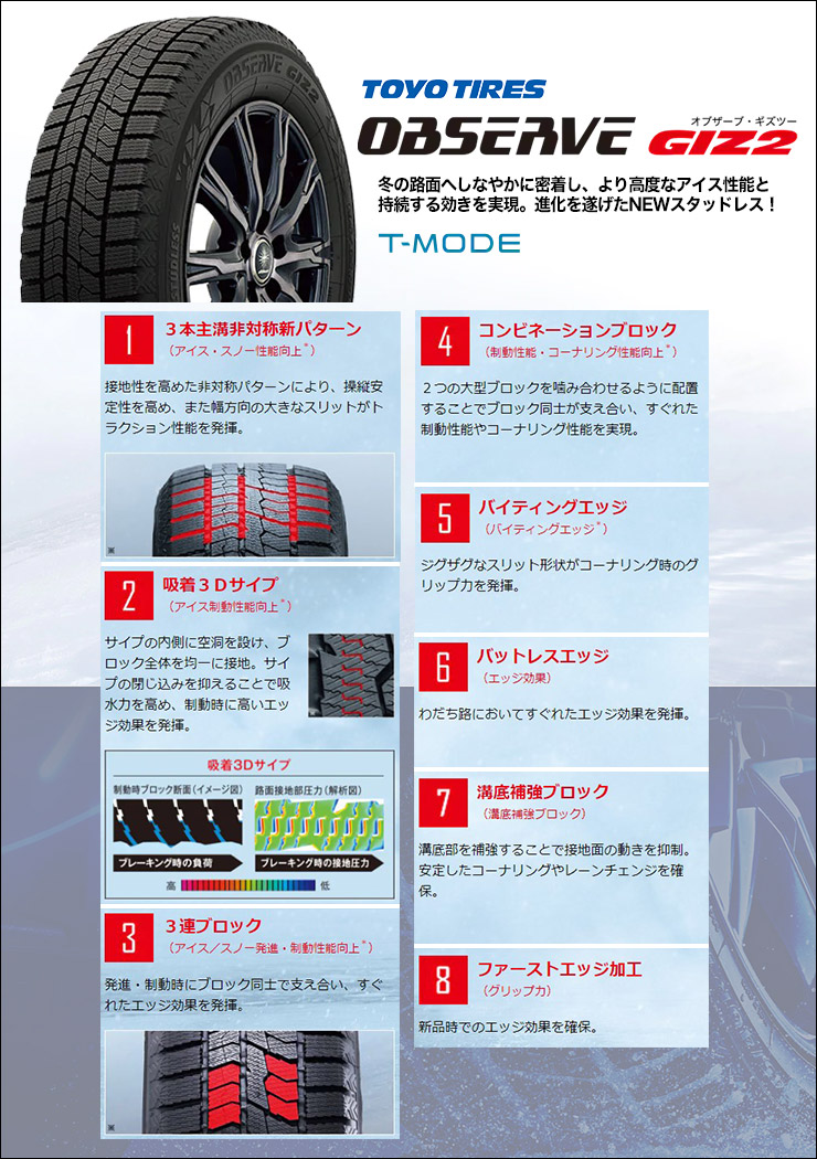 225 45R17 91Q TOYO TIRES トーヨータイヤ OBSERVE GARIT GIZ2オブザーブ ガリット ギズ2 冬スタッドレスタイヤ 単品1本価格《2本以上ご購入で送料無料》 SEAL限定商品