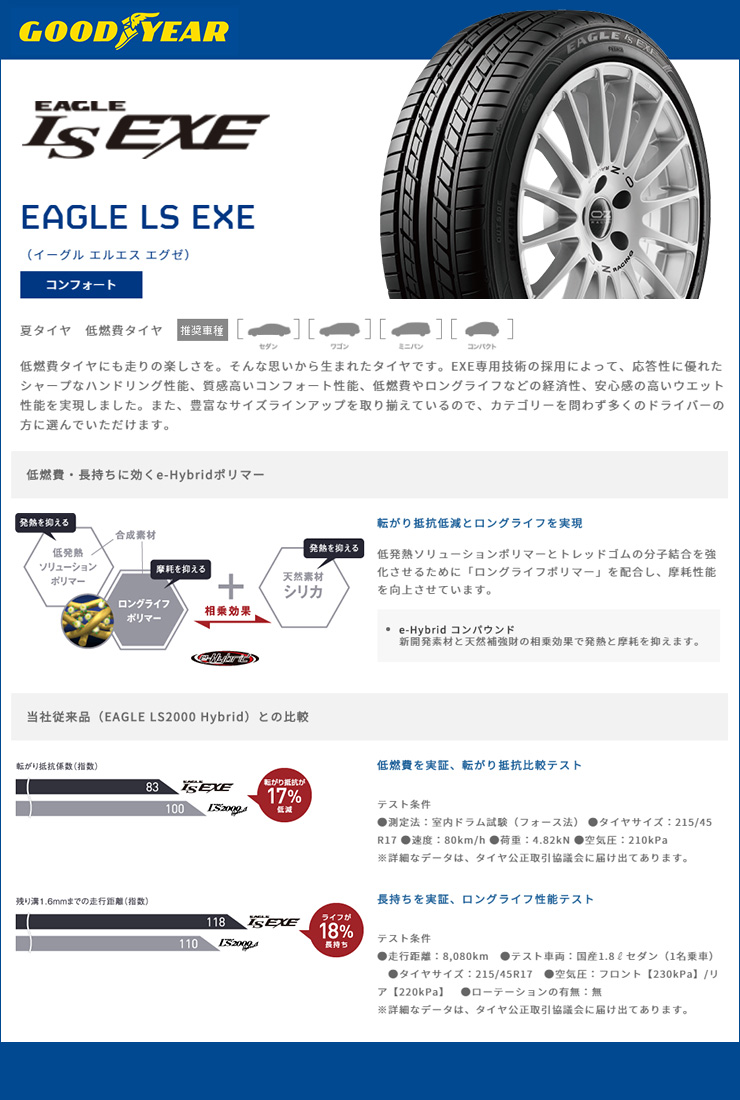 驚きの値段 195 スタッドレスタイヤホイールセット 冬タイヤ 60r15 h h リンクス アルミホイール Goodyear スタッドレスタイヤ プラウザー 195 グッドイヤー サマータイヤ ホイールセット Ls Exe Ls エグゼ 60r15 Prauzer Lynx プラウザー リンクス サマータイヤ