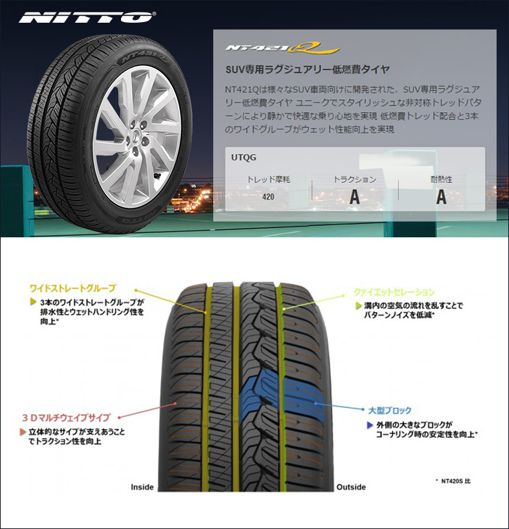 255 50r19 107w Nitto Xl Xl ニットー Nitto ニットー Nt421qnt421q 夏サマータイヤ単品1本価格 2本以上ご購入で送料無料 タイヤプライス館19インチ Nitto ニットー Nt421q Nt421q 255 50 19 255 50 19 サマータイヤ1本単品価格