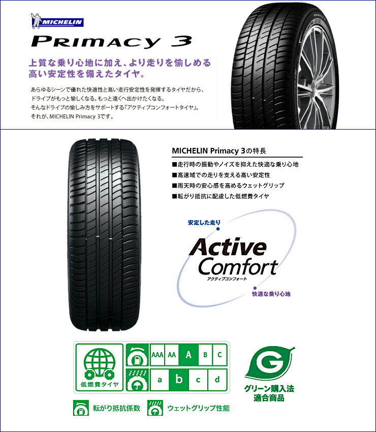 215 45r17 91w Michelin 車用品 ミシュラン Primacy3プライマシー3 215 45r17 夏サマータイヤ単品1本価格 2本以上ご購入で送料無料 タイヤプライス館17インチ 冬タイヤ Michelin ミシュラン Primacy3 プライマシー3 215 45 17 215 45 17 サマータイヤ1本単品価格 215 45r17 91w Michelin 車用品 ミシュラン Primacy3プライマシー3 215 45r17 夏サマータイヤ単品1本価格 2本以上ご購入で送料無料 タイヤプライス館17インチ 冬タイヤ Michelin ミシュラン Primacy3 プライマシー3 215 45 17 215 45 17 サマータイヤ1本単品価格