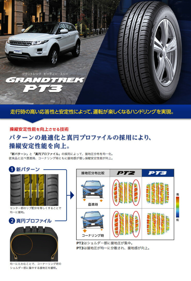 ダンロップ Dunlop Pt3 100h Pt3 ブリザック ピレリ グラントレック Style Grandtrek 215 70r16 Pt3 Jp Wolx Jpスタイル ヴォルクス サマータイヤホイール4本セット タイヤプライス館16インチ Dunlop ダンロップ Grandtrek Pt3 グラントレック Pt3 215 70 16 215 70 16