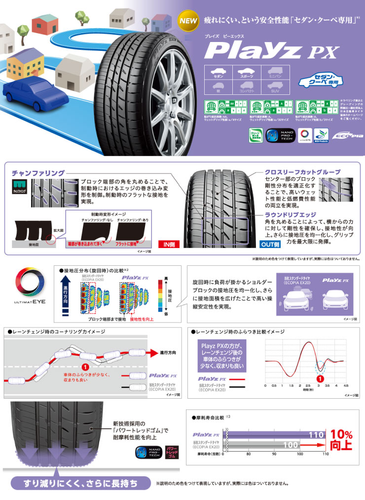 Bridgestone エントリーでさらにp 4倍 245 45r19 ブリヂストン Px 夏サマータイヤ単品1本価格 2本以上ご購入で送料無料 タイヤプライス館19インチ ブリヂストン 軽トラック Px Playz Pxプレイズ マラソン限定 98w Playz Bridgestone Playz Px プレイズ Px 245 45 19 Bridgestone エントリーでさらにp 4倍 245 45r19 ブリヂストン Px 夏サマータイヤ単品1本価格 2本以上ご購入で送料無料 タイヤプライス館19インチ ブリヂストン 軽トラック Px Playz Pxプレイズ マラソン限定 98w Playz Bridgestone Playz Px プレイズ Px 245 45 19