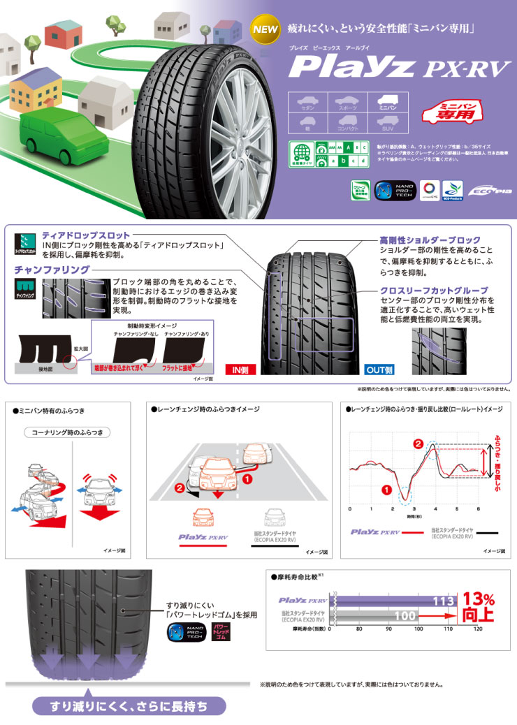 楽天市場 185 65r14 86h Bridgestone ブリヂストン Playz Px Rvプレイズ Px Rv 夏サマータイヤ単品1本価格 2本以上ご購入で送料無料 タイヤプライス館
