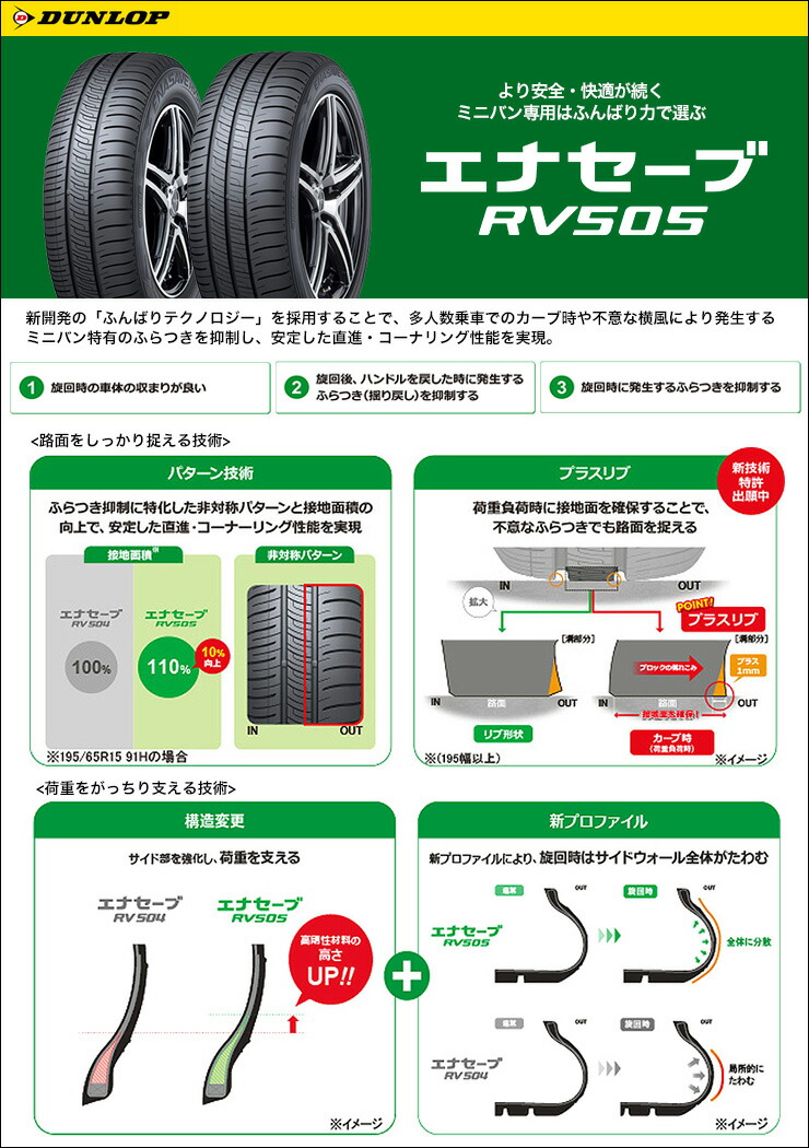215/55R18 95V DUNLOP ダンロップ ENASAVE RV505 エナセーブ RV505 WORK Lanvec LS1 Odisk ワーク ランべック LS1 Oディスク サマータイヤホイール4本セット 215/55R18 95V DUNLOP ダンロップ ENASAVE RV505 エナセーブ RV505 WORK Lanvec LS1 Odisk ワーク ランべック LS1 Oディスク サマータイヤホイール4本セット