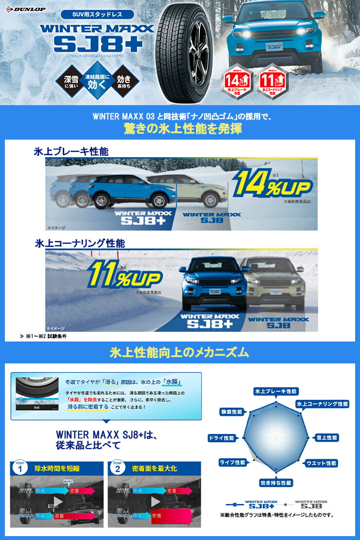 265 65R18 114Q SJ8 WINTER SJ8プラス スタッドレスタイヤ MAXX 単品1 