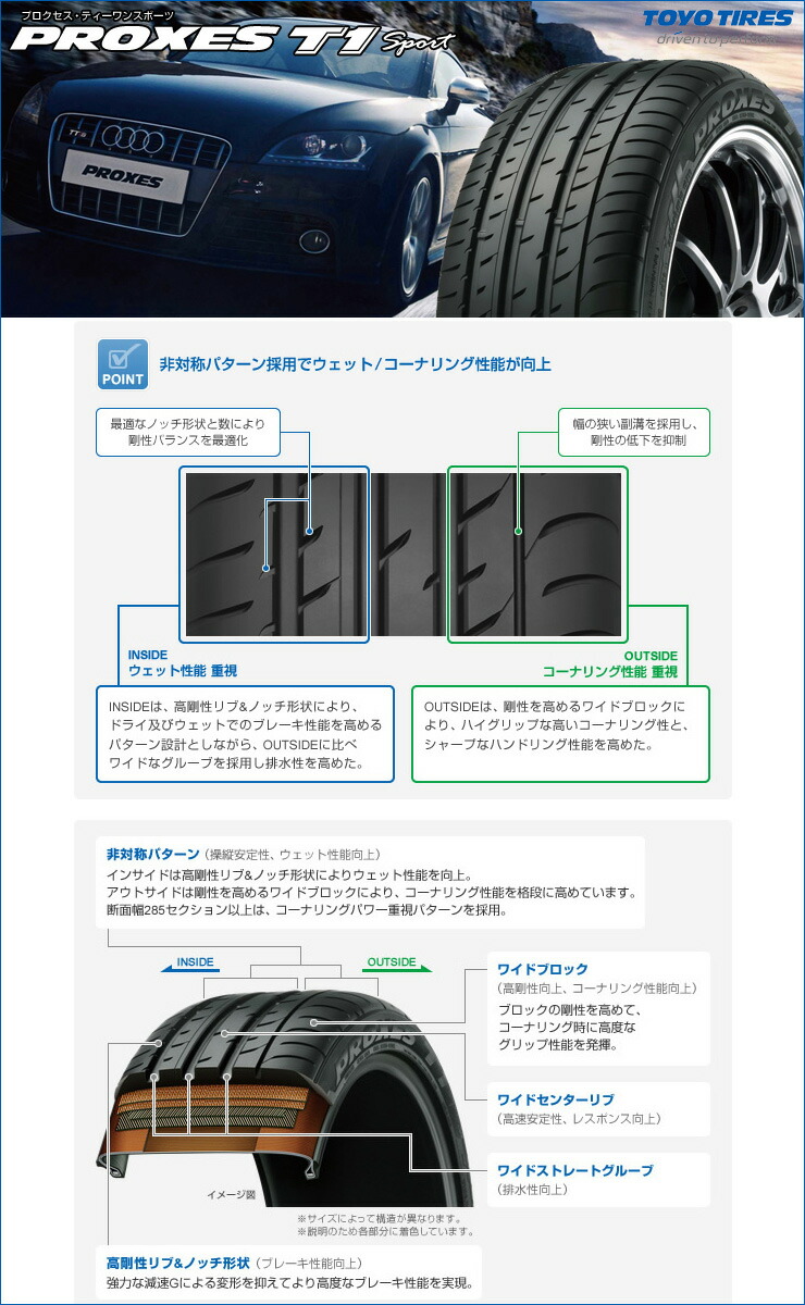265 30r19 Proxes T1 タイヤ トーヨー Sport 93y ダンロップ T1スポーツ タイヤ サマータイヤ 軽トラック Toyo Tires プロクセス 19インチ 単品 1本 価格 2本以上ご注文で送料無料 タイヤプライス館 2本以上は送料無料 サマータイヤ トーヨー タイヤ Proxes T1