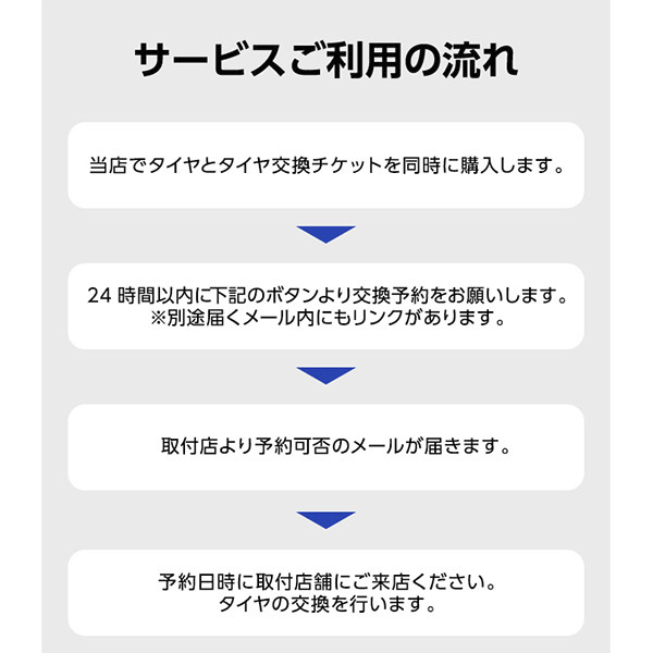 タイヤ交換チケット タイヤの組み換え 18インチ タイヤの脱着 バランス調整込み ４本