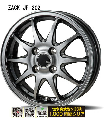 ■新品　4本　バルミナ　AR12 14X4.5 +45 14インチ　軽自動車 楽天市場】14インチ アルミホイール バルミナの通販