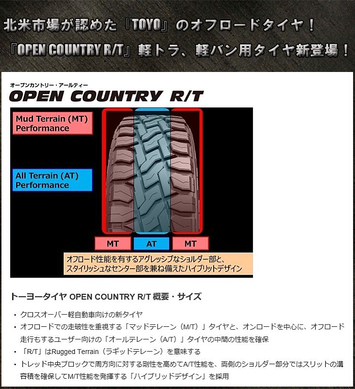 155 65r14 14インチ Toyo Open Country R T トーヨー オープンカントリー アールティ Zack Jp 9 ザックjp 9 14x4 5j 4穴 Pcd 100 軽自動車用 Alittlepeaceofmind Co Uk