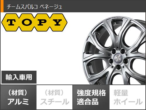 VWシャラン用オールシーズンタイヤヨコハマブルーアース4SAW21225/50R1798VXLチームスパルコべネージュタイヤホイール4本セット