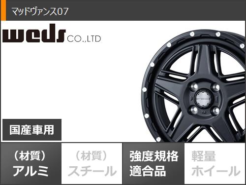 エブリイワゴン DA17W用 サマータイヤ 65R14 マッドヴァンス07