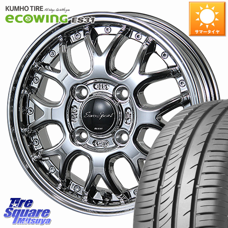 BLEST EuroSport Type815 軽自動車専用 ホイール 14インチ 14 X 4.5J +45 4穴 100 KUMHO ecoWING ES31 エコウィング サマータイヤ 155/65R14 N-BOX デリカミニ2WD タント スペーシア サクラ ハイゼット アゲトラCustom車用※軽自動車専用ホイール※