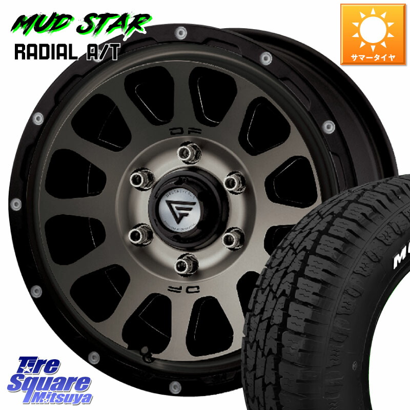 楽天市場】デルタフォース オーバル ブラックマシニング 16