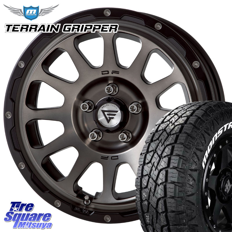 楽天市場】【ブラックフライデー 11/27(木)01:59まで】送料無料 デルタ