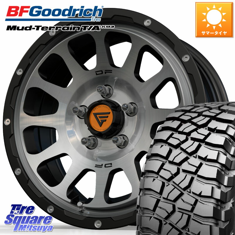 楽天市場】DELTA FORCE デルタフォース オーバル デリカD5専用