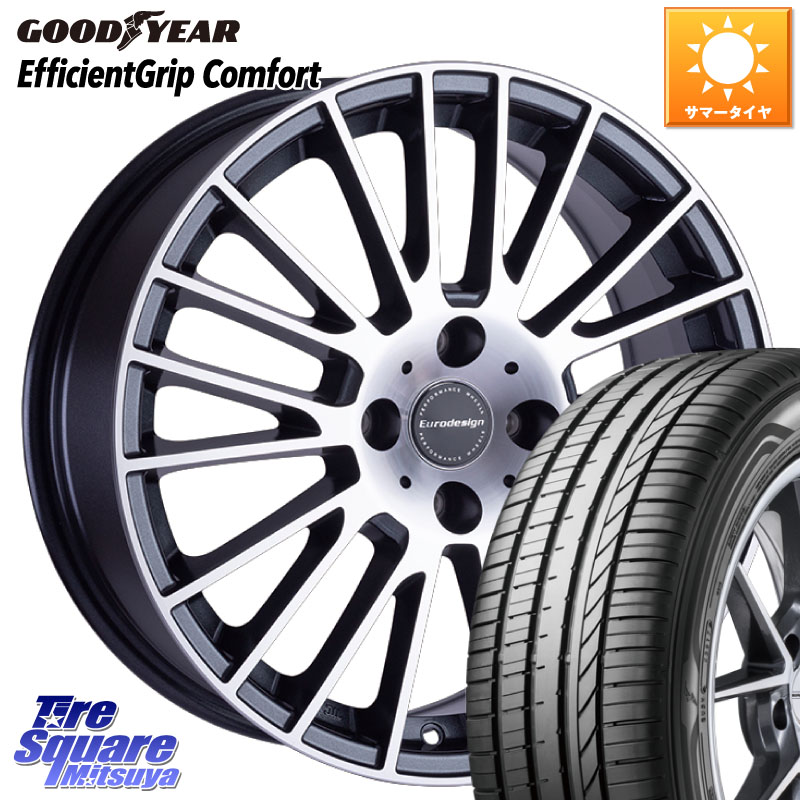 阿部商会 Eurodesign CALWER ホイール 16インチ 16 X 6.5J(FIAT PANDA 13909) +35 4穴 98 グッドイヤー EffcientGrip Comfort サマータイヤ 195/45R16 フィアット パンダ