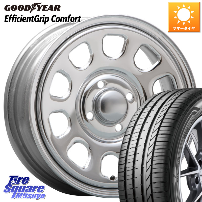 MLJ デイトナ SS DAYTONA SS CR 4H 14インチ 14 X 5.0J +42 4穴 100 グッドイヤー EffcientGrip Comfort サマータイヤ 155/55R14