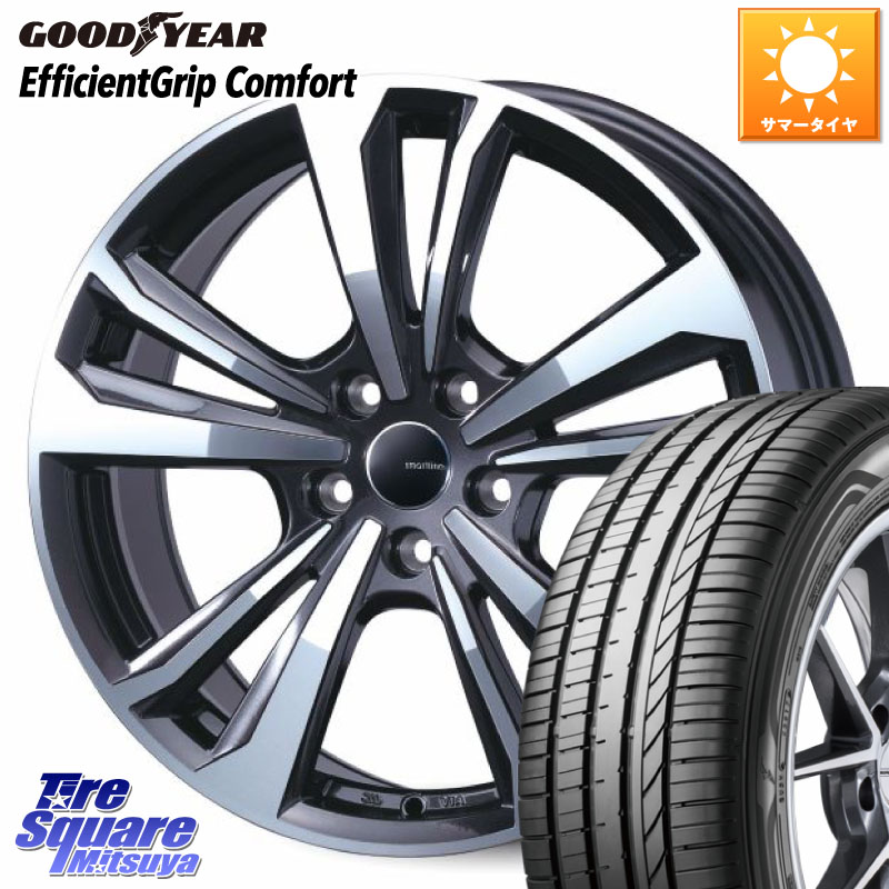 TARGA smartline365 スマートライン 17 X 7.0J(AUDI SQ2 GAD) +43 5穴 112 グッドイヤー EffcientGrip Comfort サマータイヤ 215/55R17 アウディ SQ2
