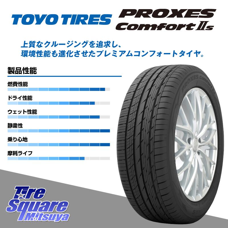 祝開店大放出セール開催中 <br> <br>TOYOTIRES トーヨー PROXES