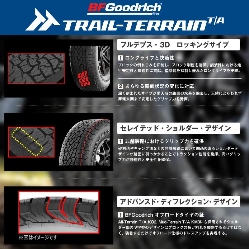 5 5はgwセール開催 P最大22倍 1000円クーポンあり Cx 5 タイヤ ホイール Cx 8 エクストレイル Manaray サマータイヤ ホイールセット Mid 7 0j Rmp Racing R60 17インチ 17 5穴 7 0j 114 3 Bf Trail Terrain X アウトラインホワイトレター 48 Ta Goodrich