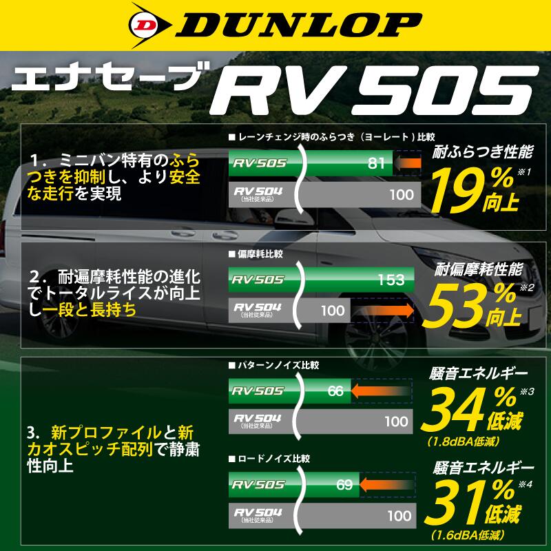 DUNLOP ダンロップ エナセーブ RV 505 ミニバン サマータイヤ 225