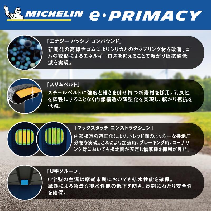 ミシュラン e PRIMACY Eプライマシー 101W XL 正規 225 55R17 阿部商会 ティラード ラムダ 17 X 7.0J +53 5穴 114.3
