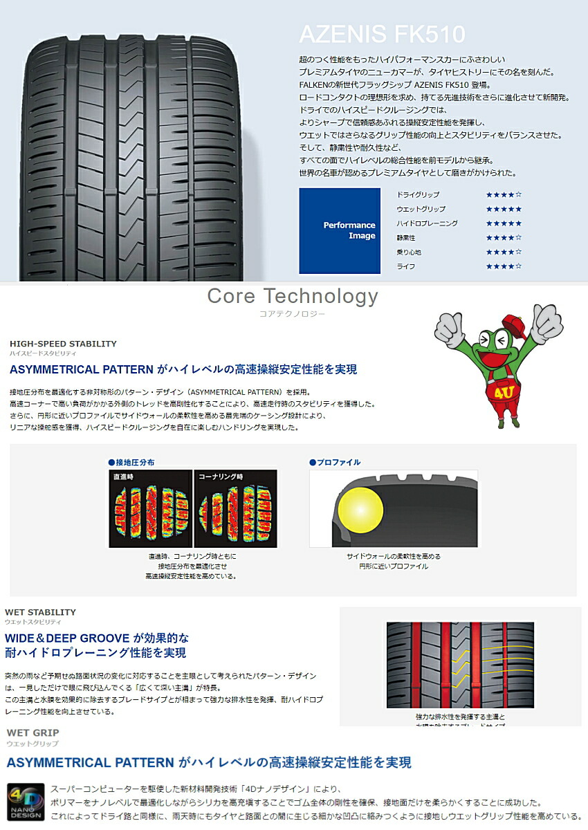 【最大2000円OFFクーポン発行中6/1~7迄】送料無料FALKENAZENISFK510245/45R17ファルケンアゼニス新品タイヤ1本価格サマータイヤラジアルタイヤ245/45-17
