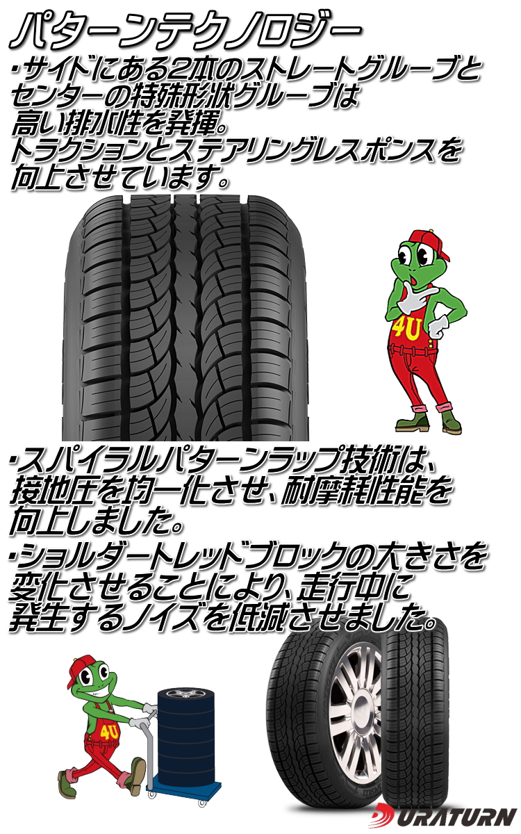 送料無料】新品輸入タイヤ 1本 8400円 245/45R20【新品】の+spbgp44.ru